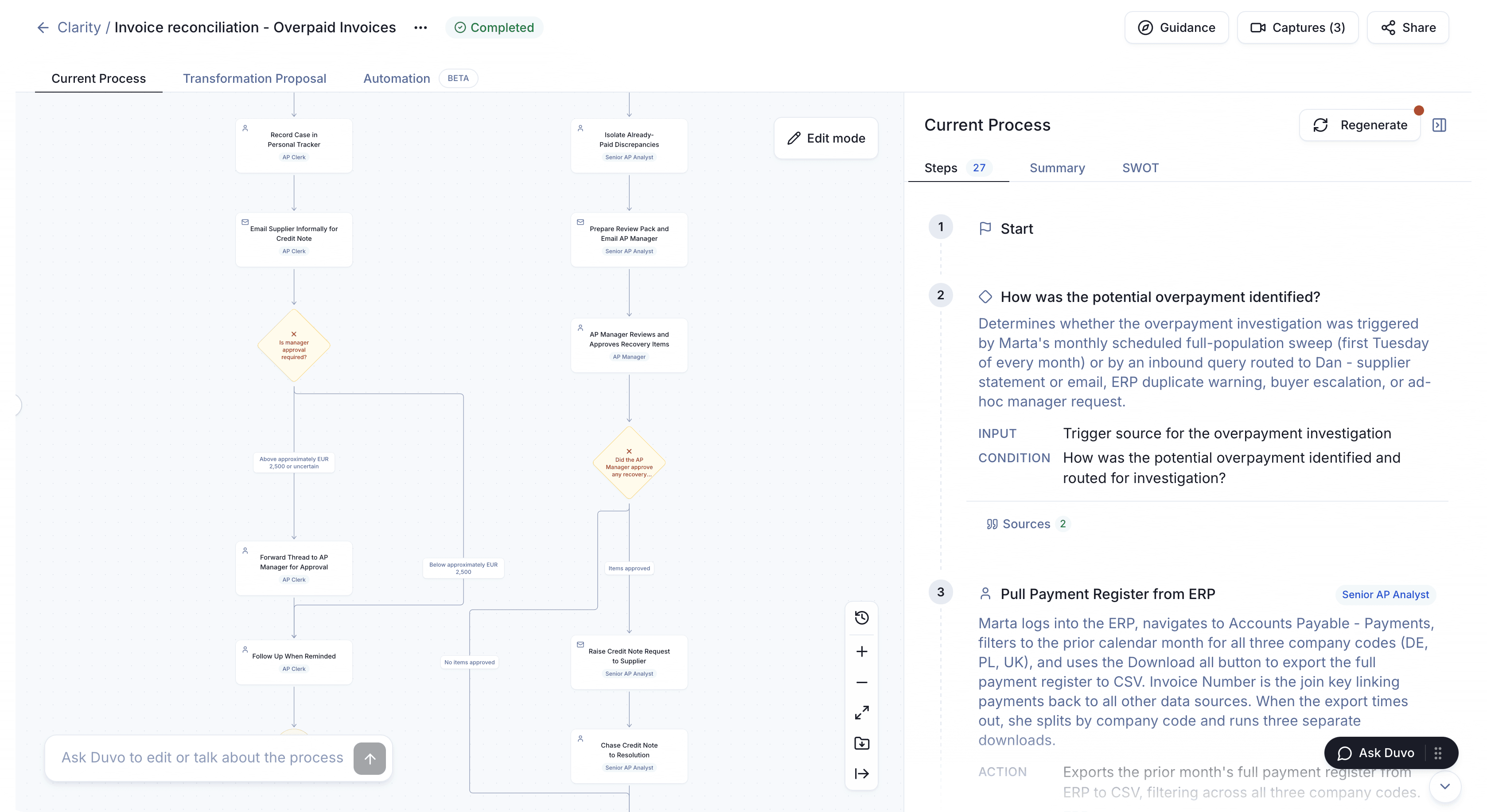 Duvo process map showing decisions, exceptions, roles, and system actions.