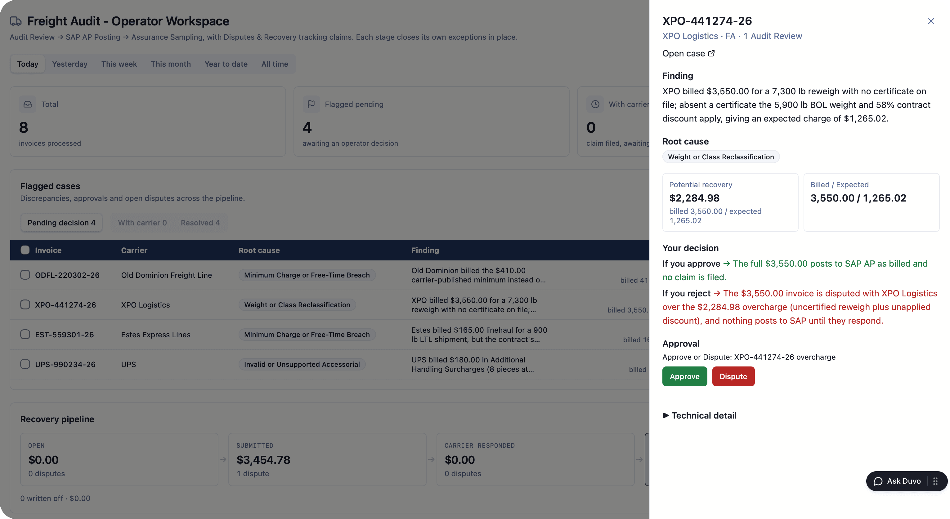 Duvo Freight Audit case decision showing the finding, potential recovery, and the consequence of approving or disputing.