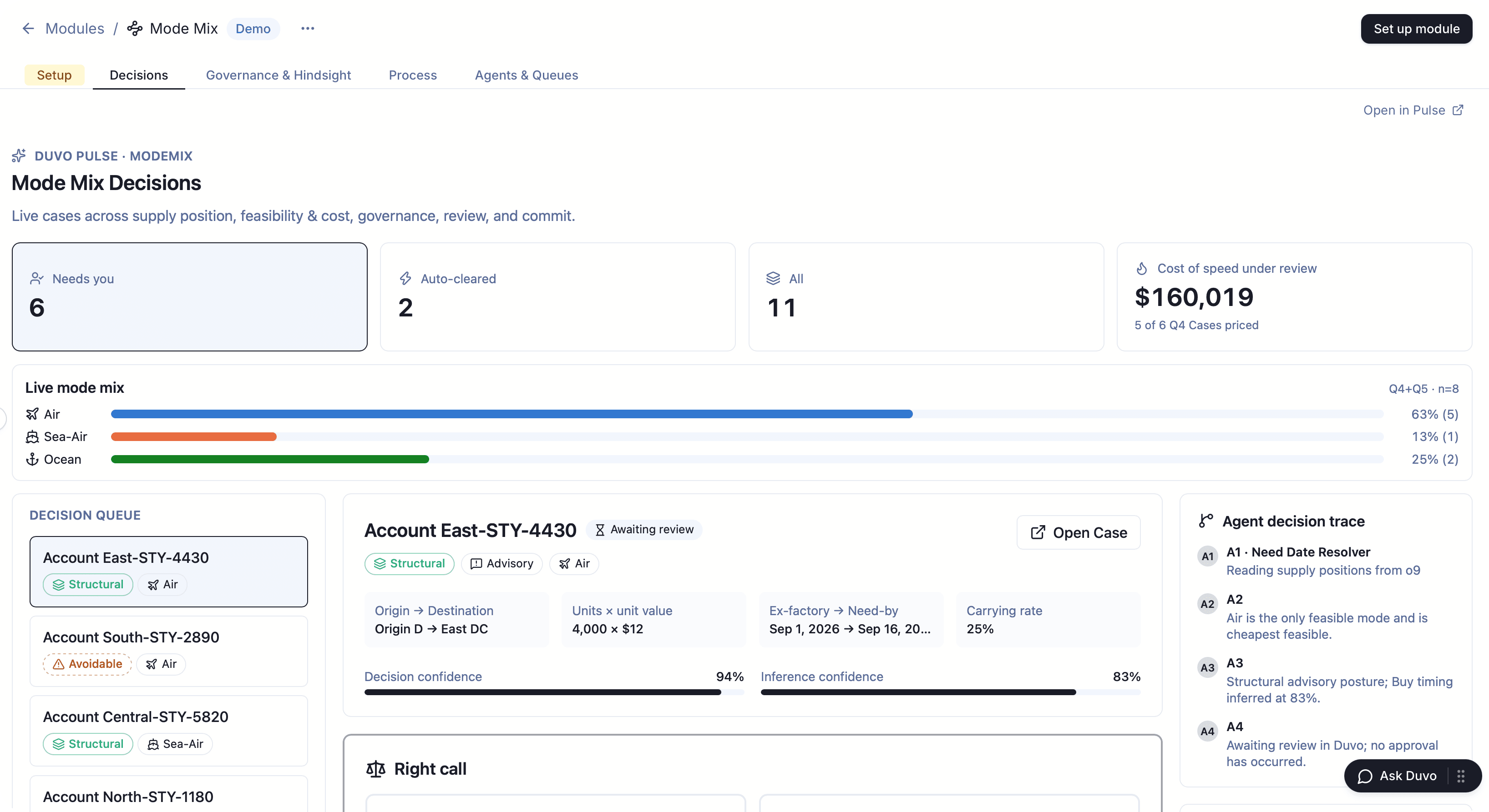Duvo Operating Insights showing measured outcomes, review share, and results across agent runs.